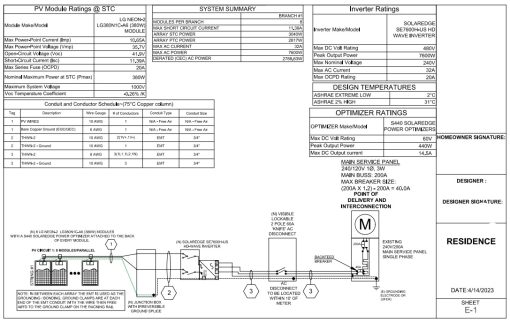 24 Hour Turnaround Solar Permit Plans